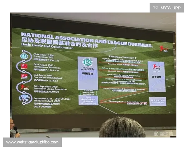 法国职业足球联盟全力推进联赛品牌化与商业价值提升战略